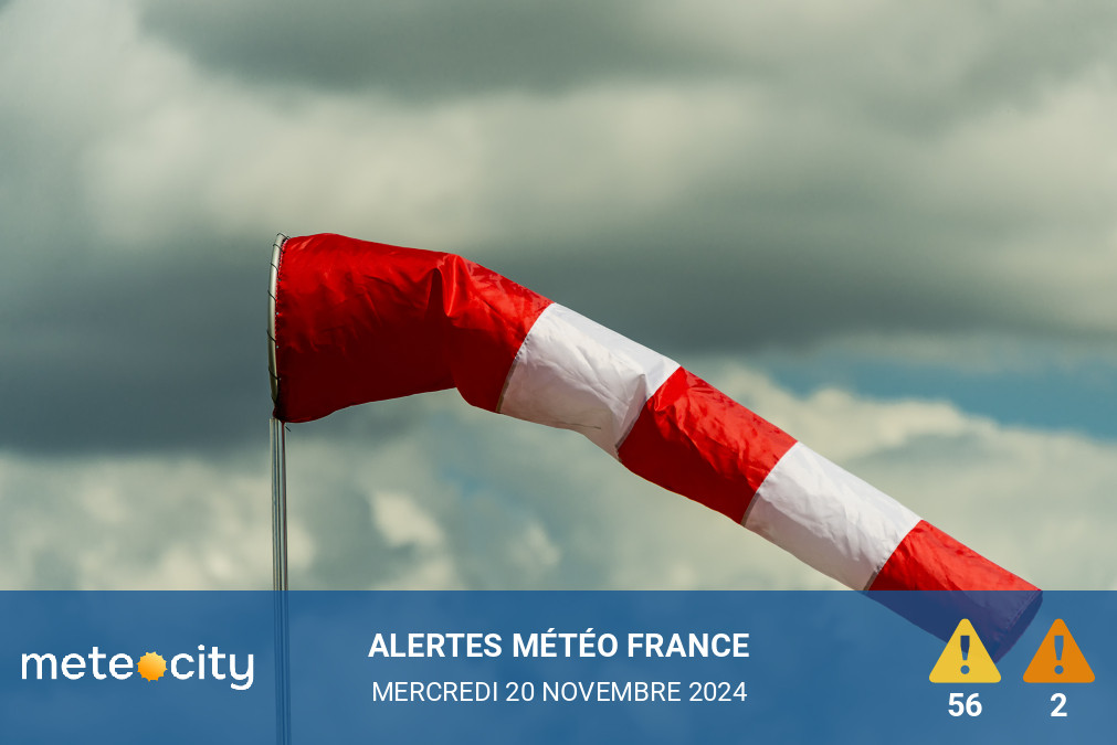 Alertes Météo du jour