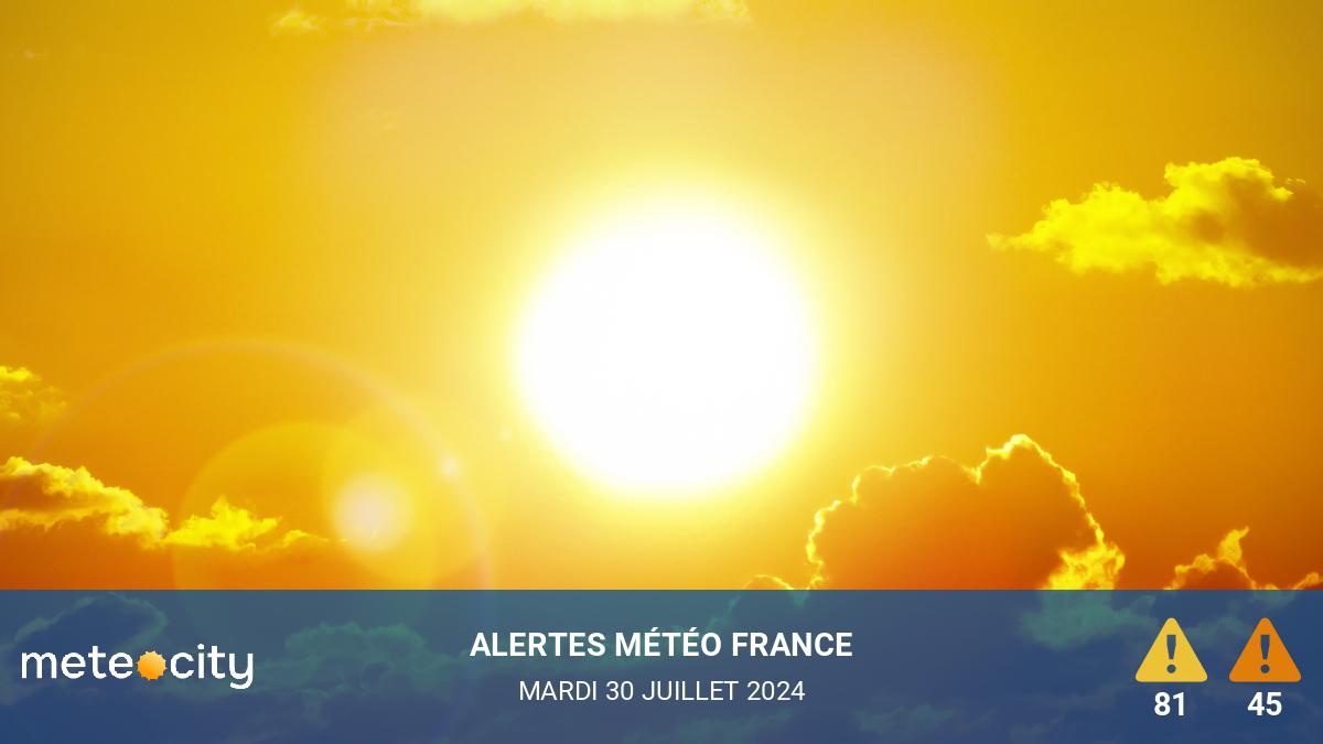 Alertes Météo du jour