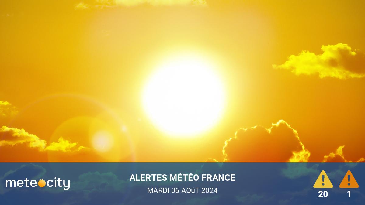 Alertes Météo du jour