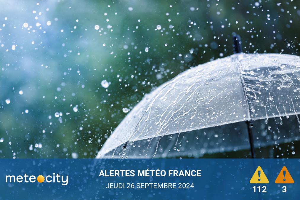 Alertes Météo du jour