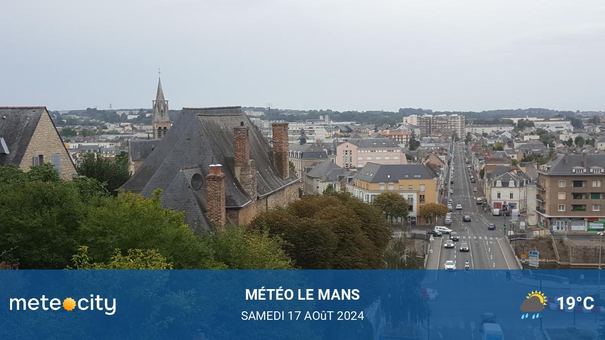 Météo du jour