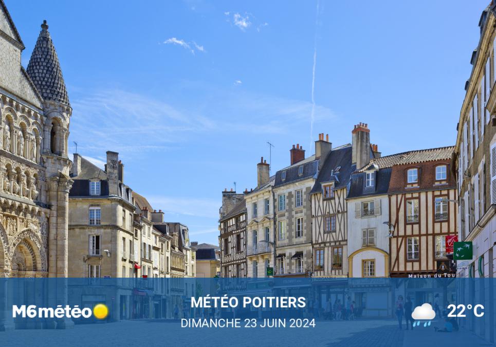 Météo du jour