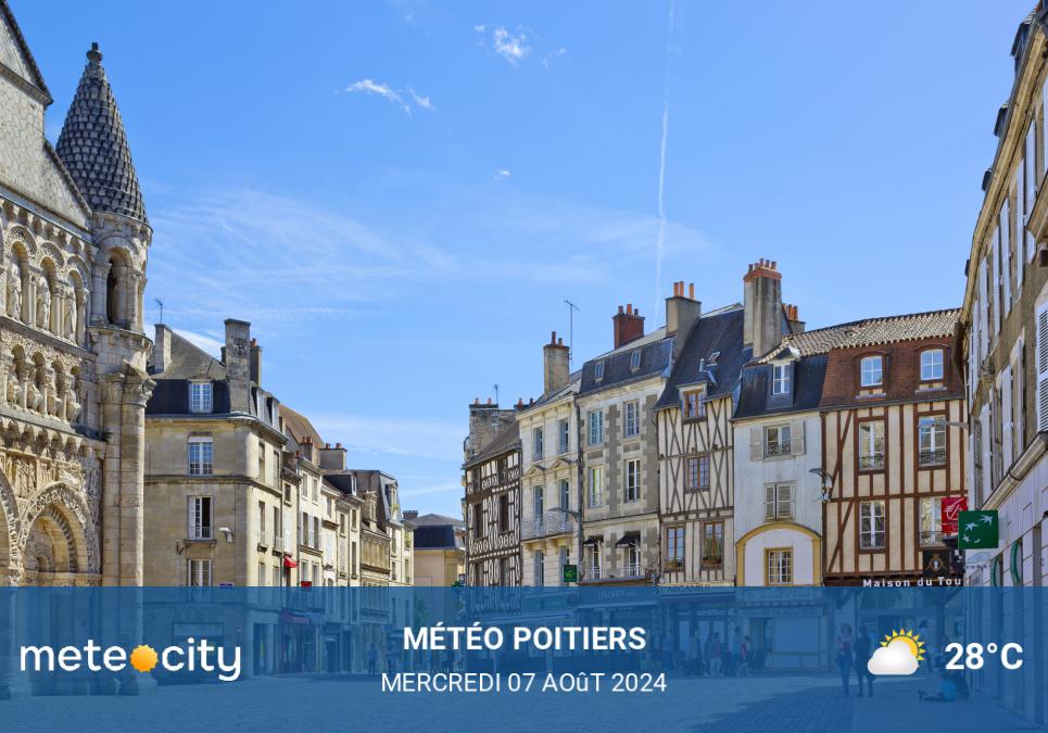 Météo du jour