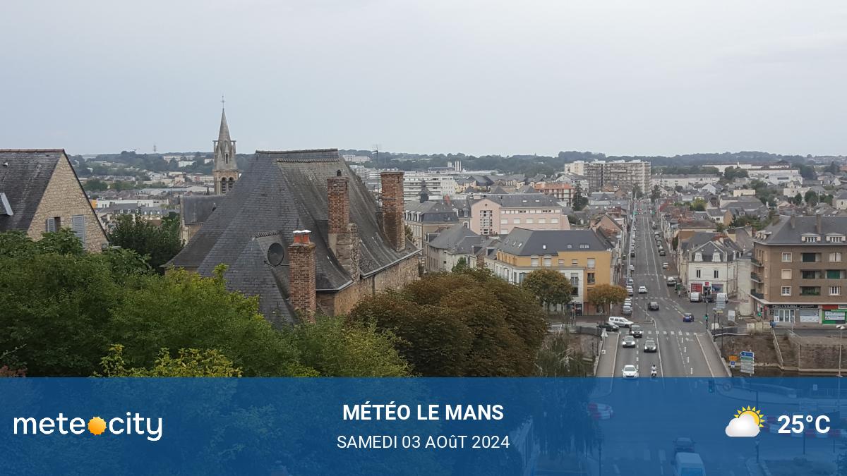 Météo du jour