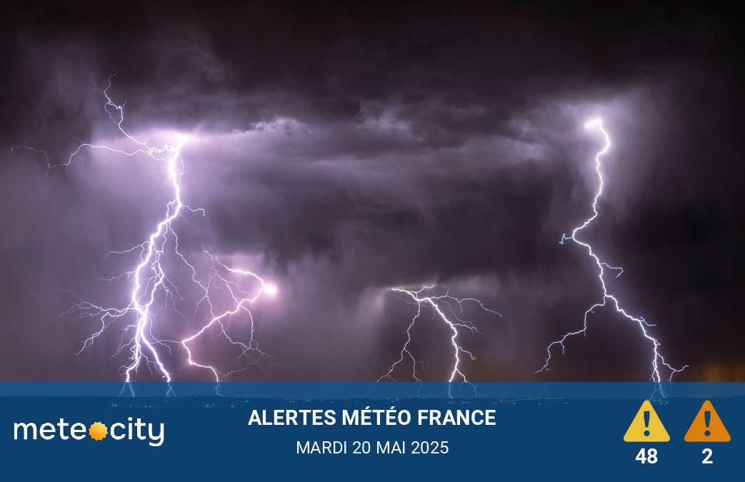 Alertes Météo du jour