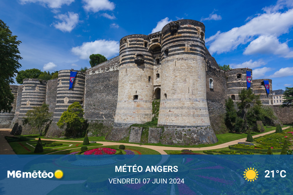 Météo du jour