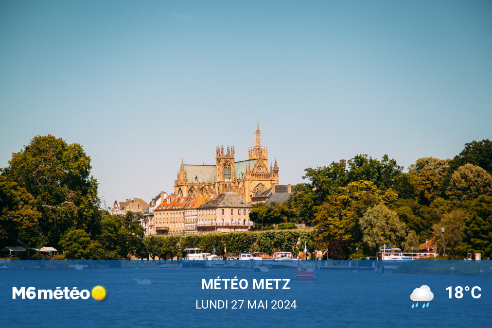Météo du jour