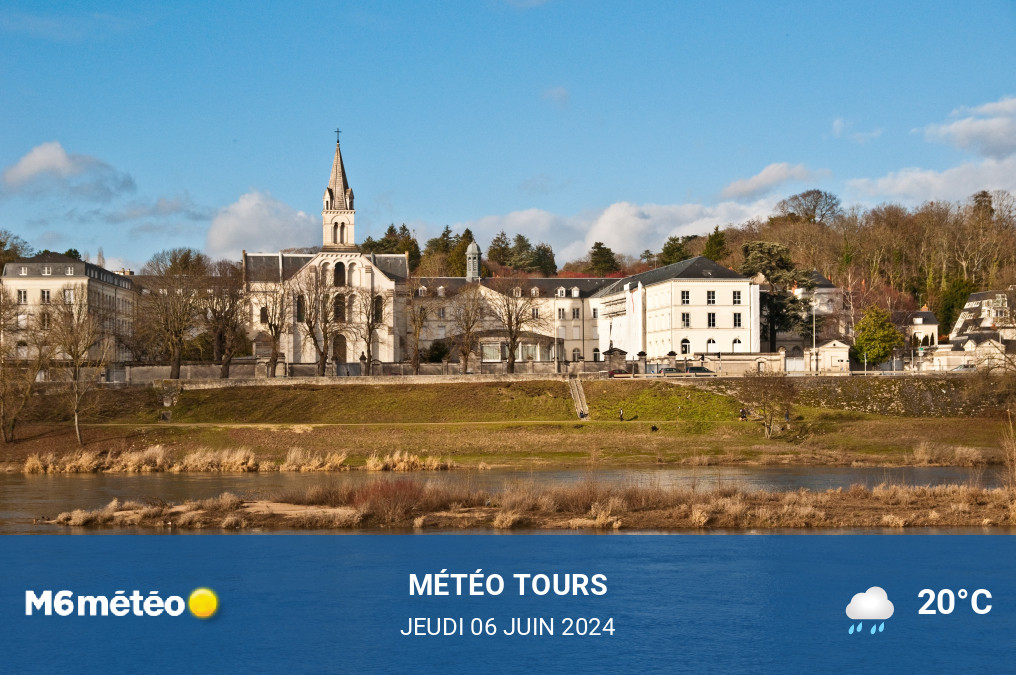 Météo du jour