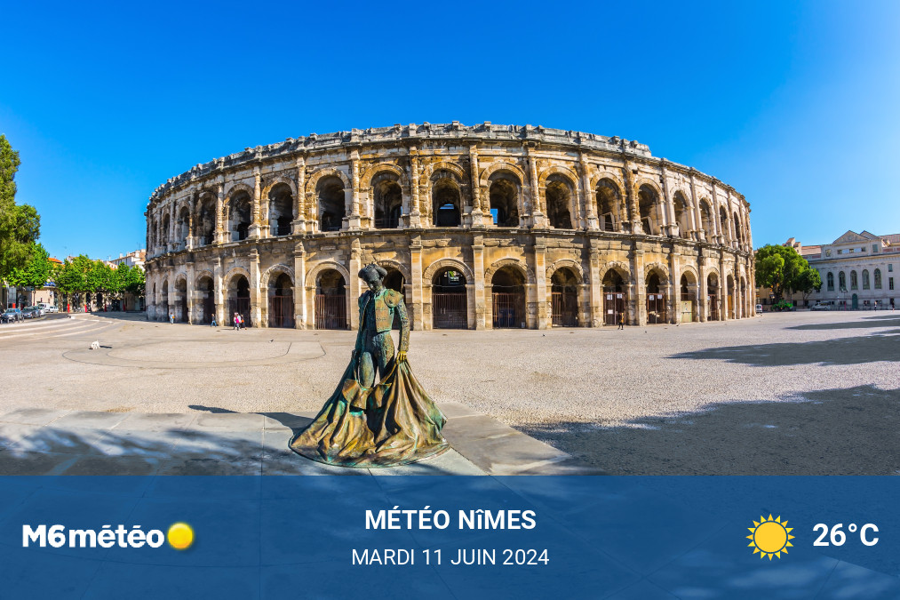 Météo du jour
