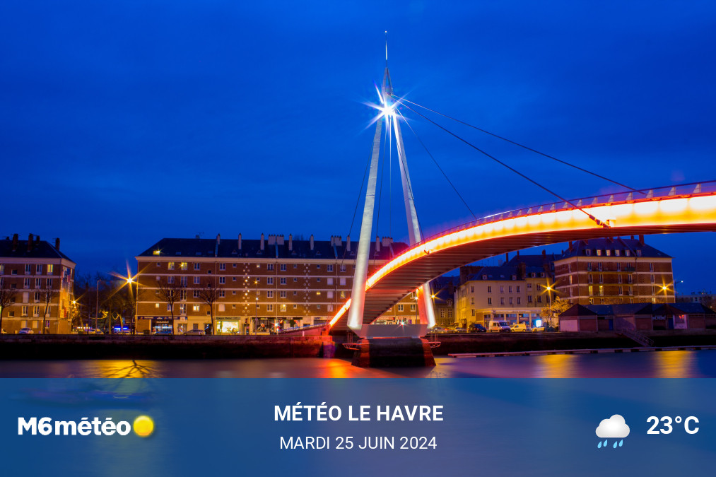 Météo du jour