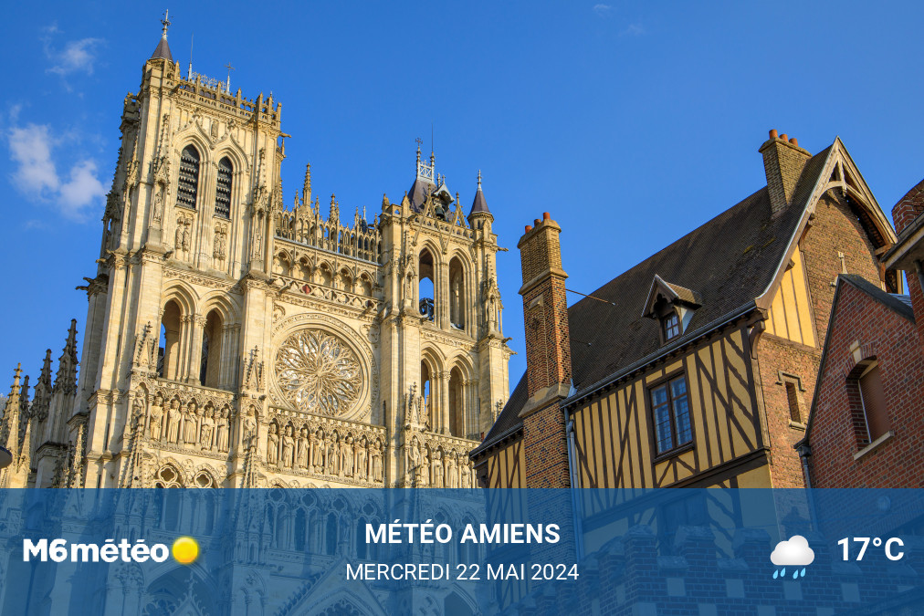 Météo du jour