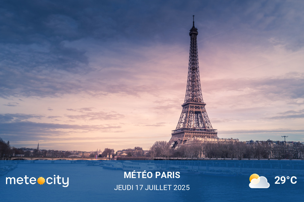 Météo du jour