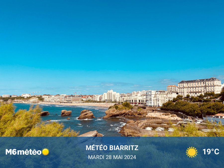 Météo du jour