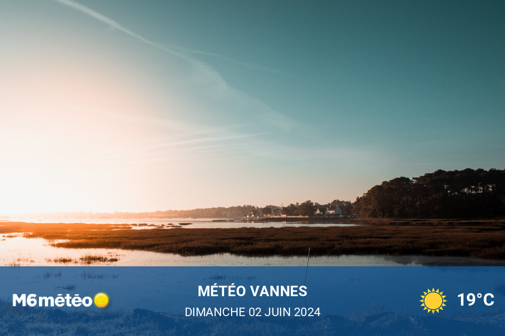 Météo du jour
