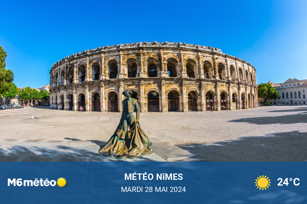Météo du jour