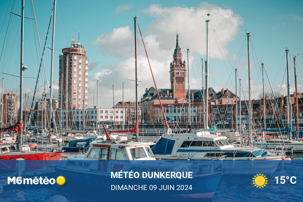 Météo du jour