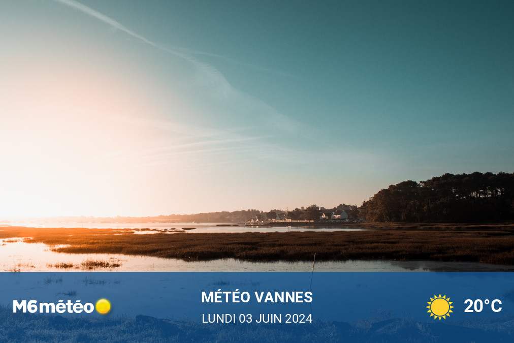 Météo du jour