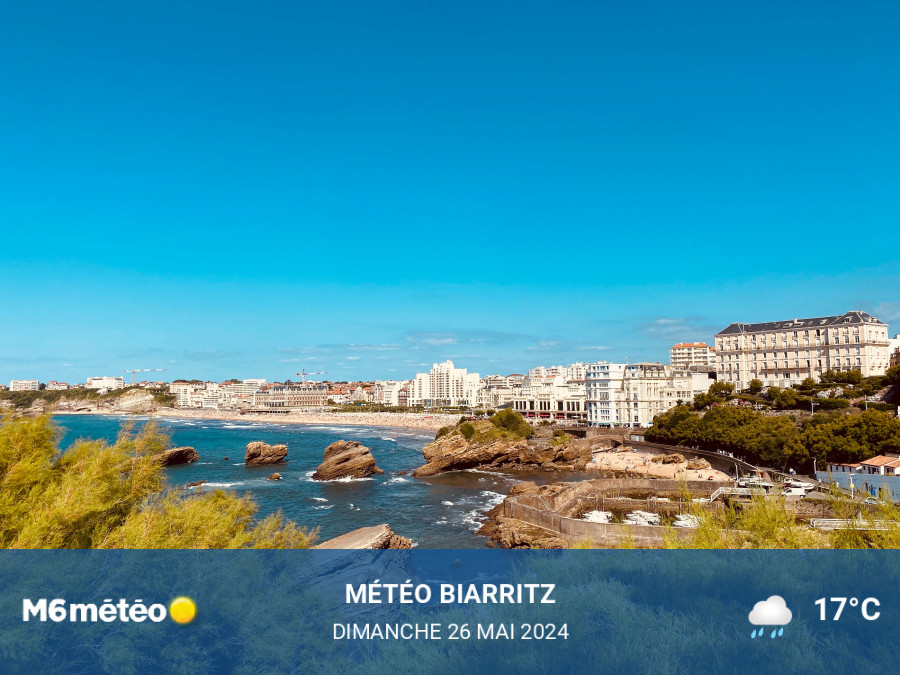 Météo du jour