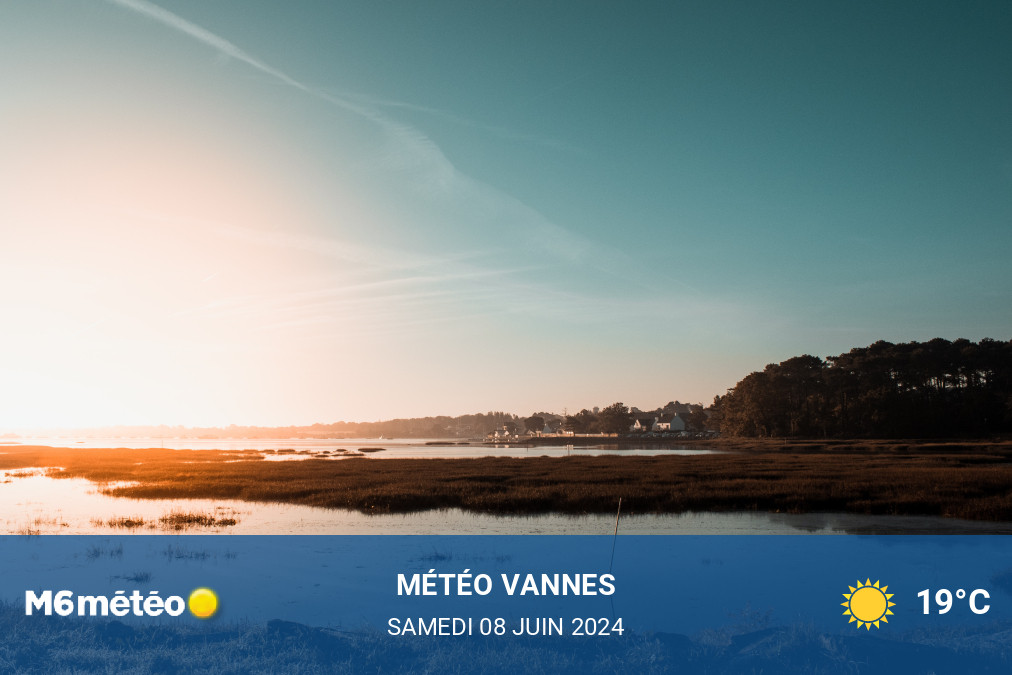 Météo du jour