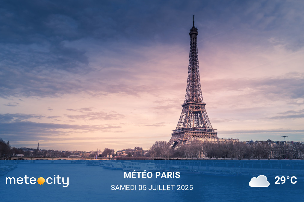 Météo du jour