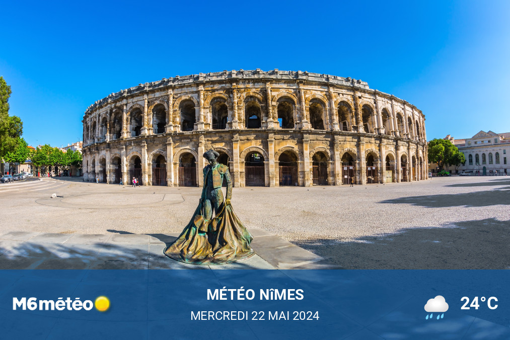 Météo du jour