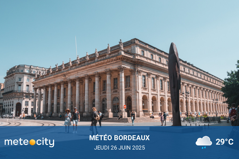 Météo du jour