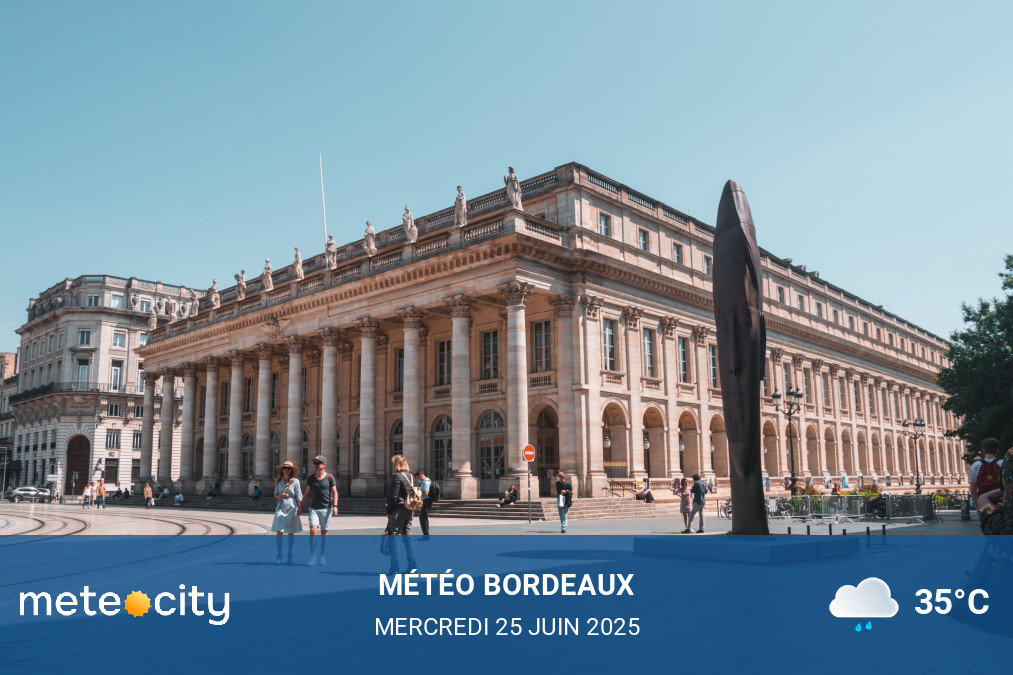 Météo du jour