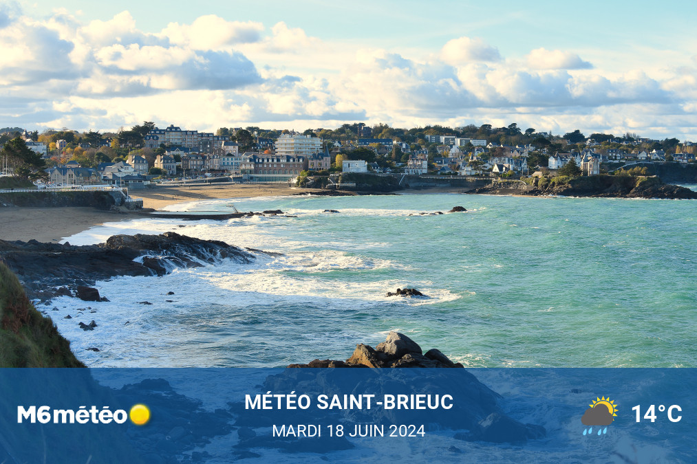 Météo du jour