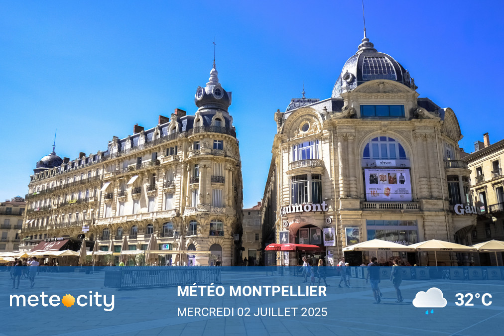 Météo du jour