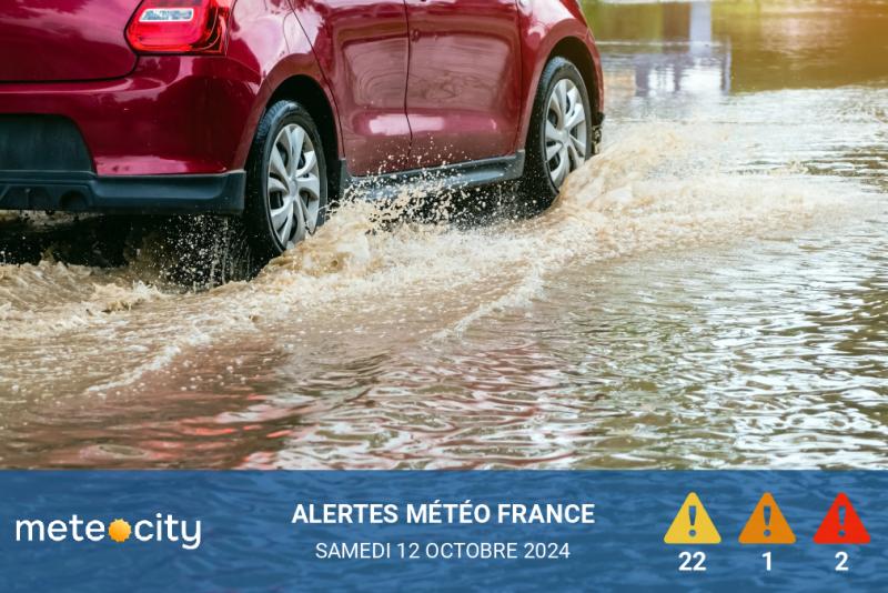 Alertes Météo du jour