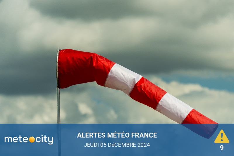 Alertes Météo du jour88306