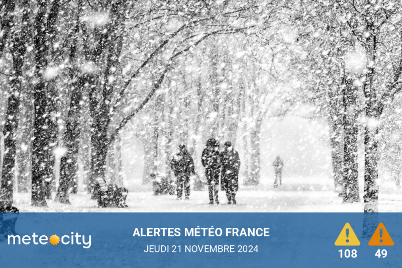 Alertes Météo du jour87908