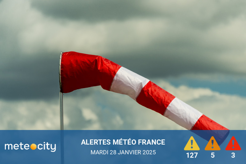 Alertes Météo du jour