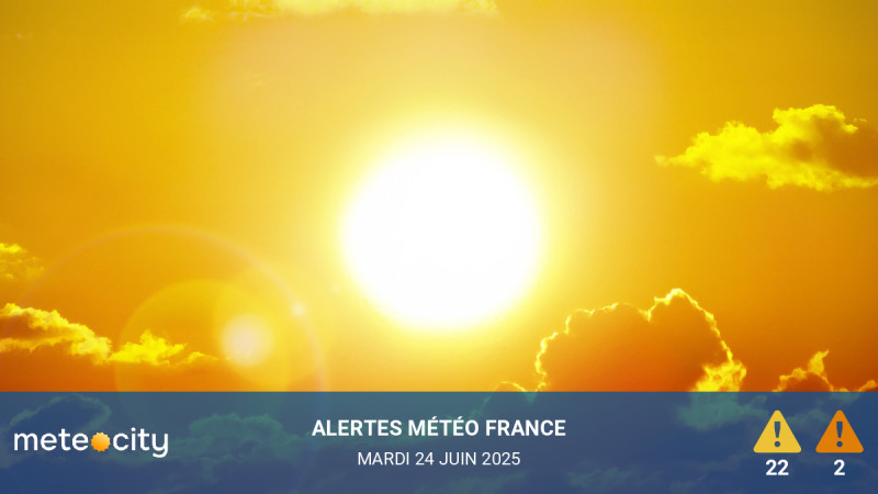 Alertes Météo du jour93116