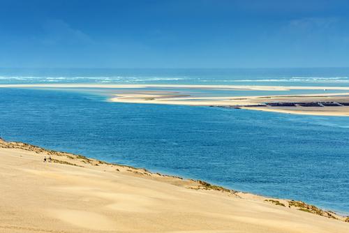 Le littoral aquitain va reculer à l'horizon 2050 (c) Shutterstock
