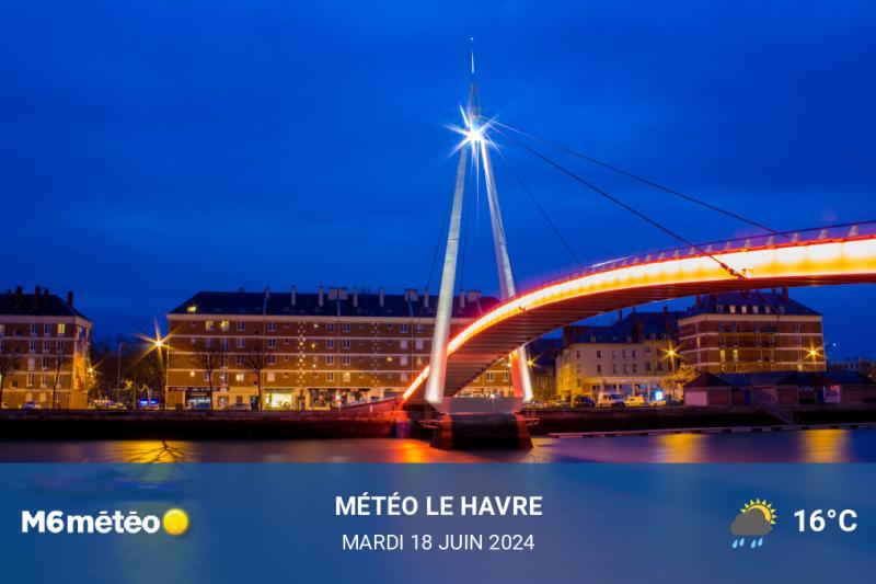 Météo du jour
