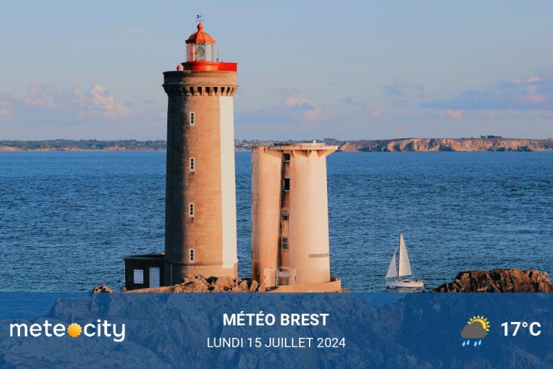 Météo du jour