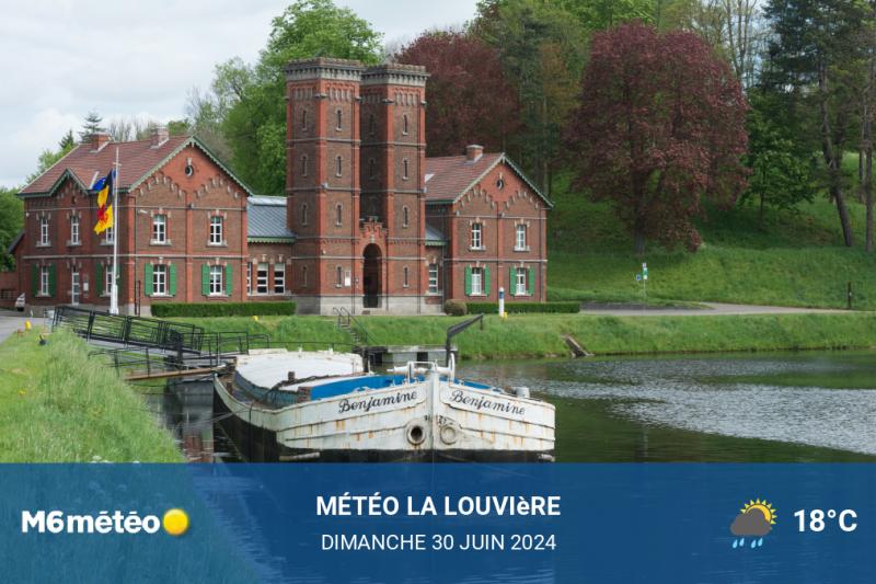 Météo du jour
