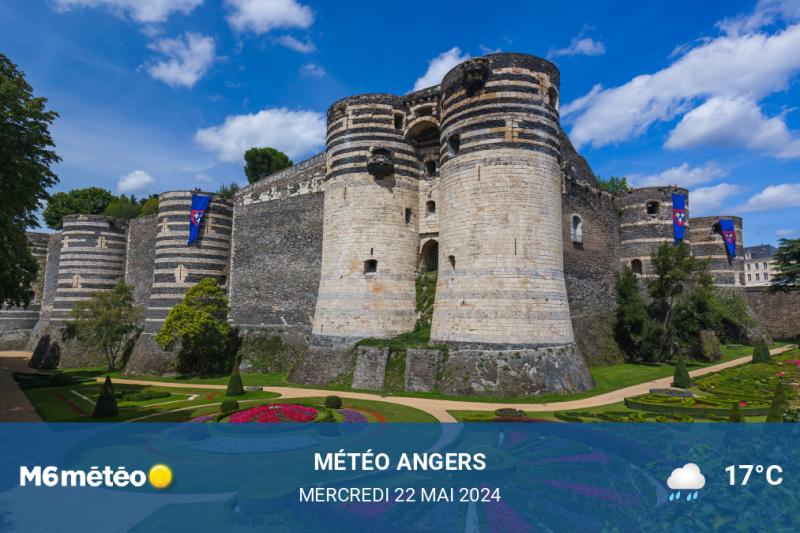 Météo du jour