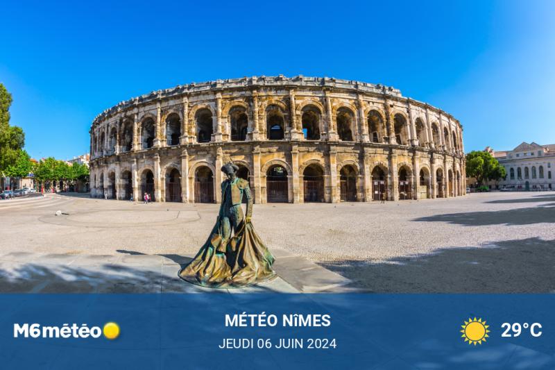 Météo du jour