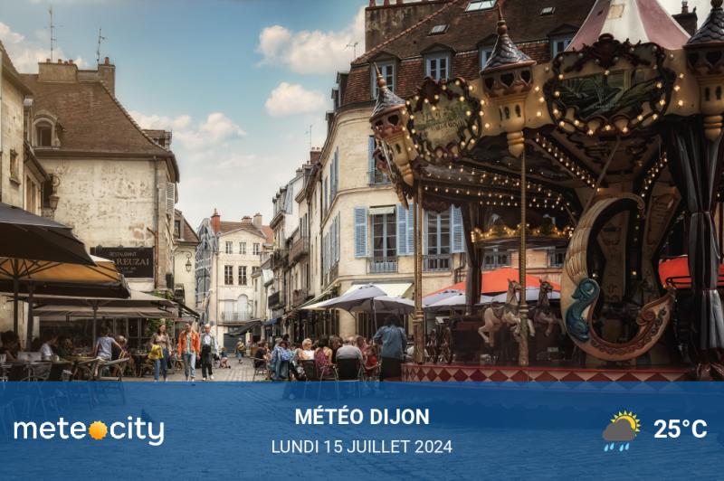Météo du jour