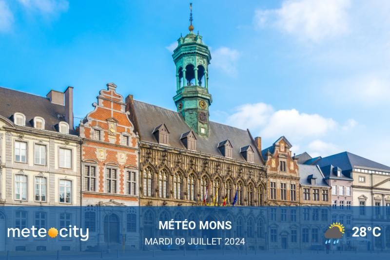 Météo du jour