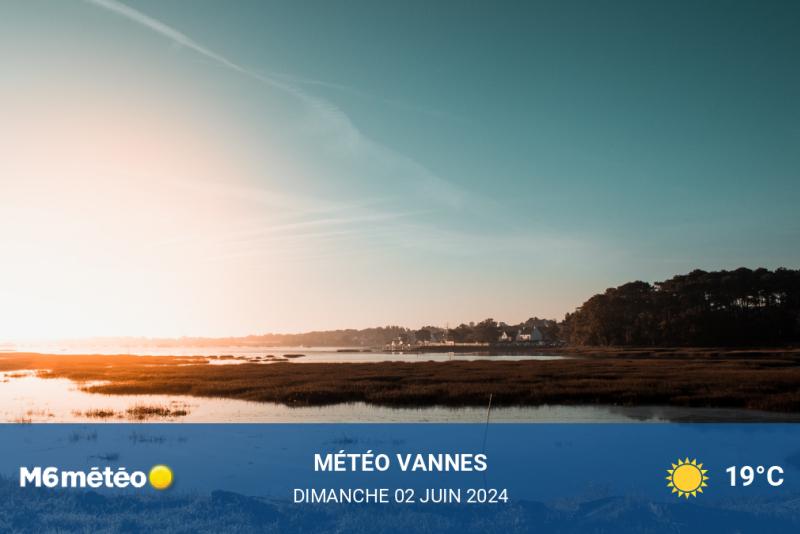 Météo du jour