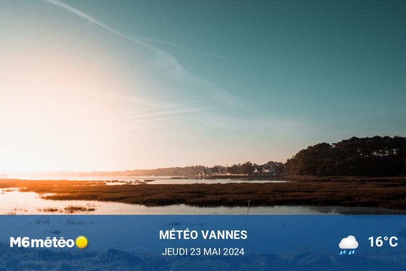 Météo du jour