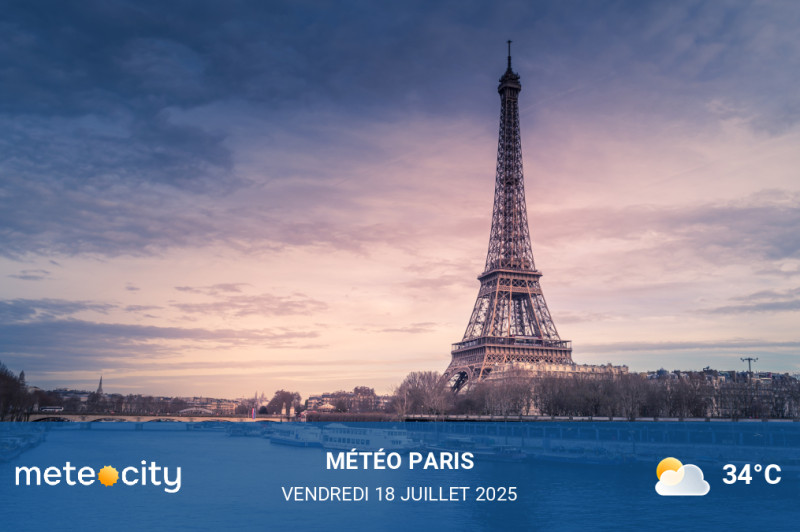 Météo du jour