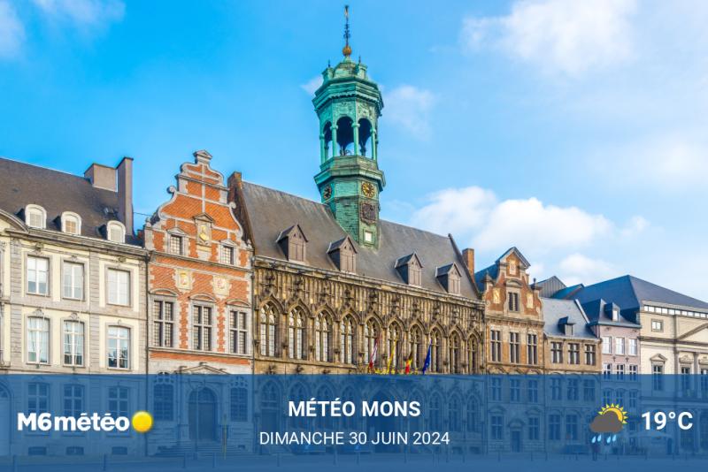 Météo du jour