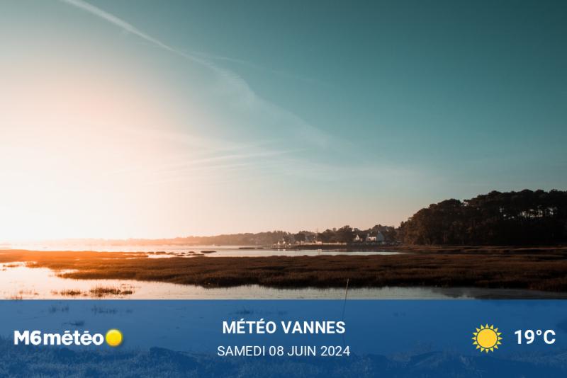 Météo du jour