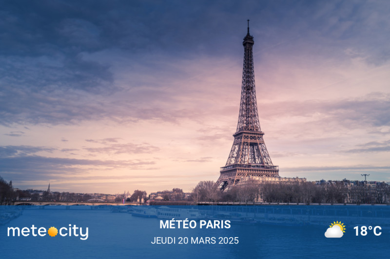 Météo du jour