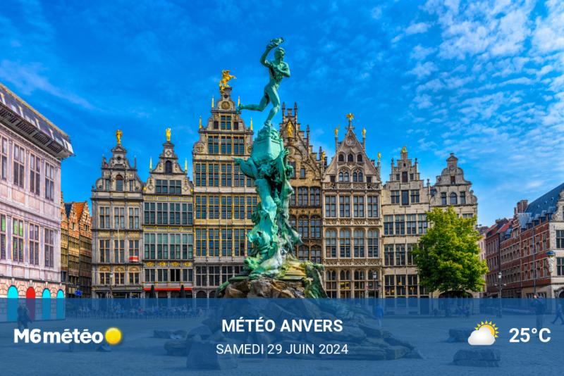 Météo du jour