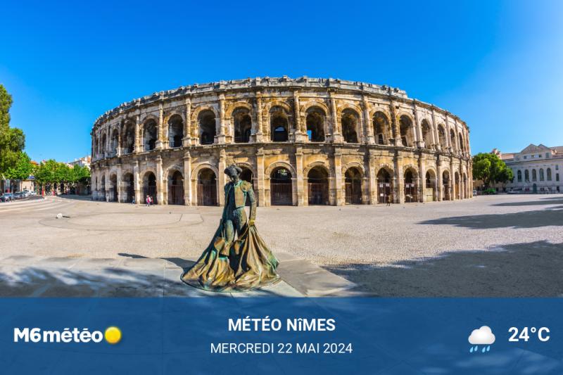 Météo du jour
